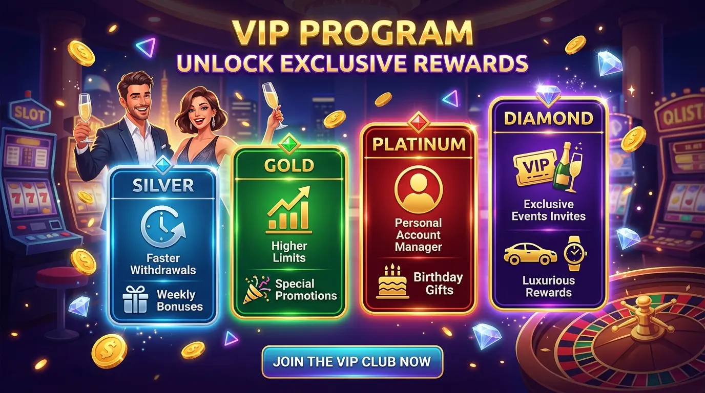 Cocoa casino VIP-program